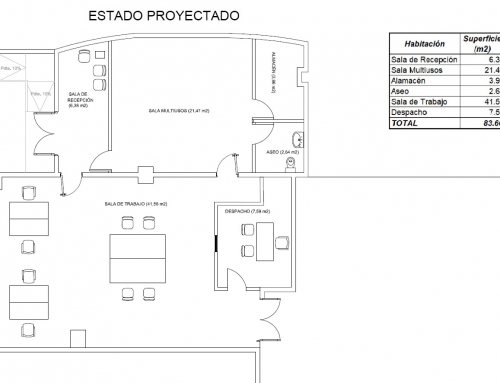 PROYECTO REFORMA LOCAL TP CARTAGENA RM – CARTAGENA